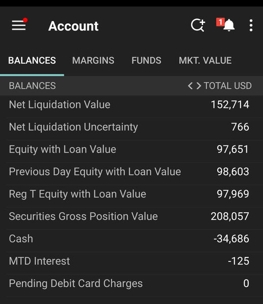 What Is MTD Interest (How I Ended Up With Negative MTD Interest)